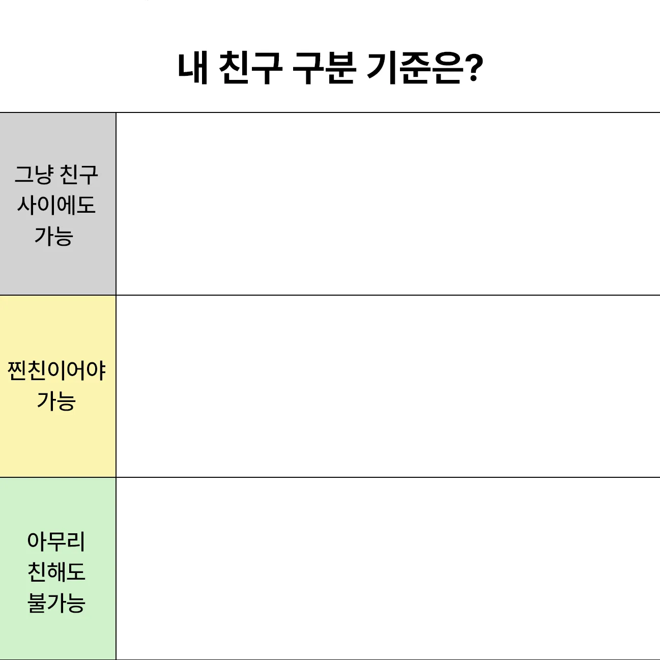 친구 기준표 배경 주제 이미지 미리보기