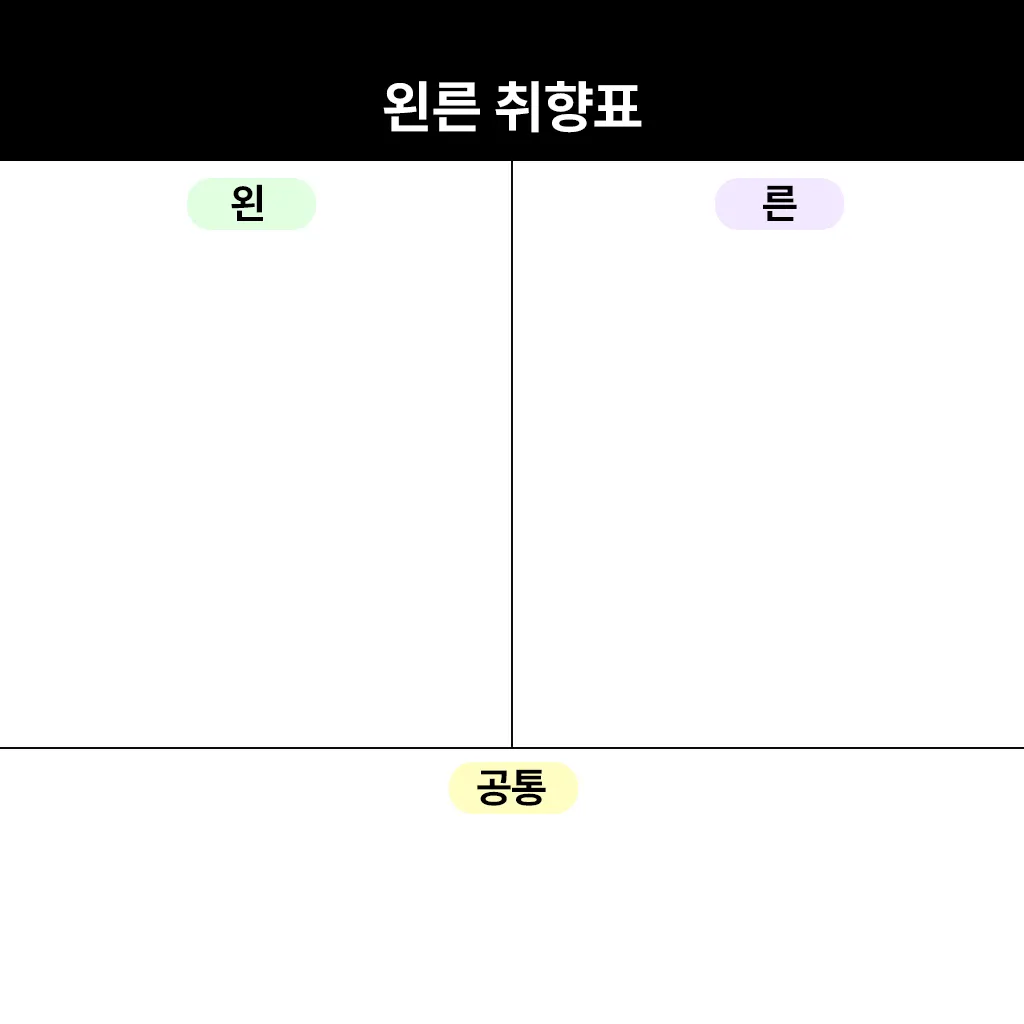 왼른취향표 배경 주제 이미지 미리보기