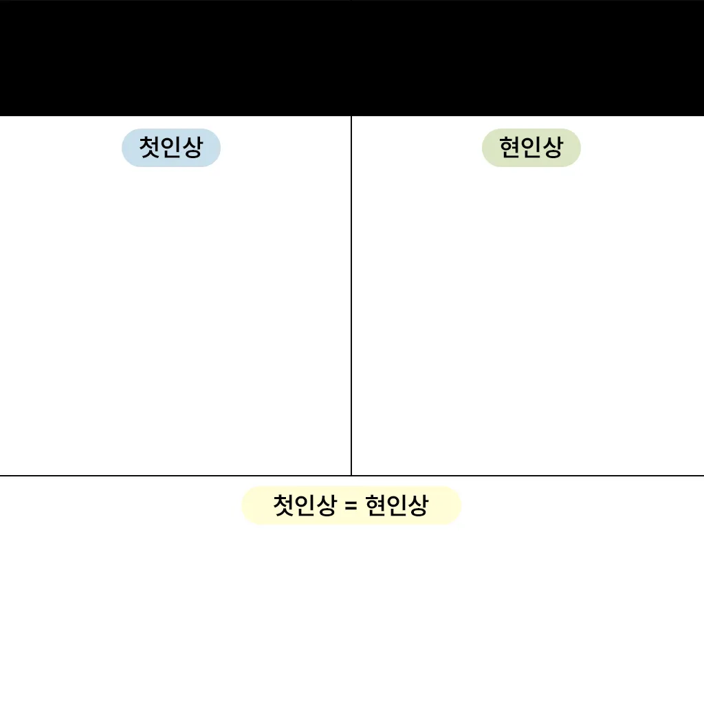 첫인상표 배경 주제 이미지 미리보기
