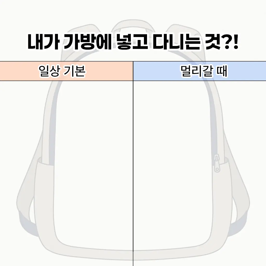 보부상 테스트 배경 주제 이미지 미리보기