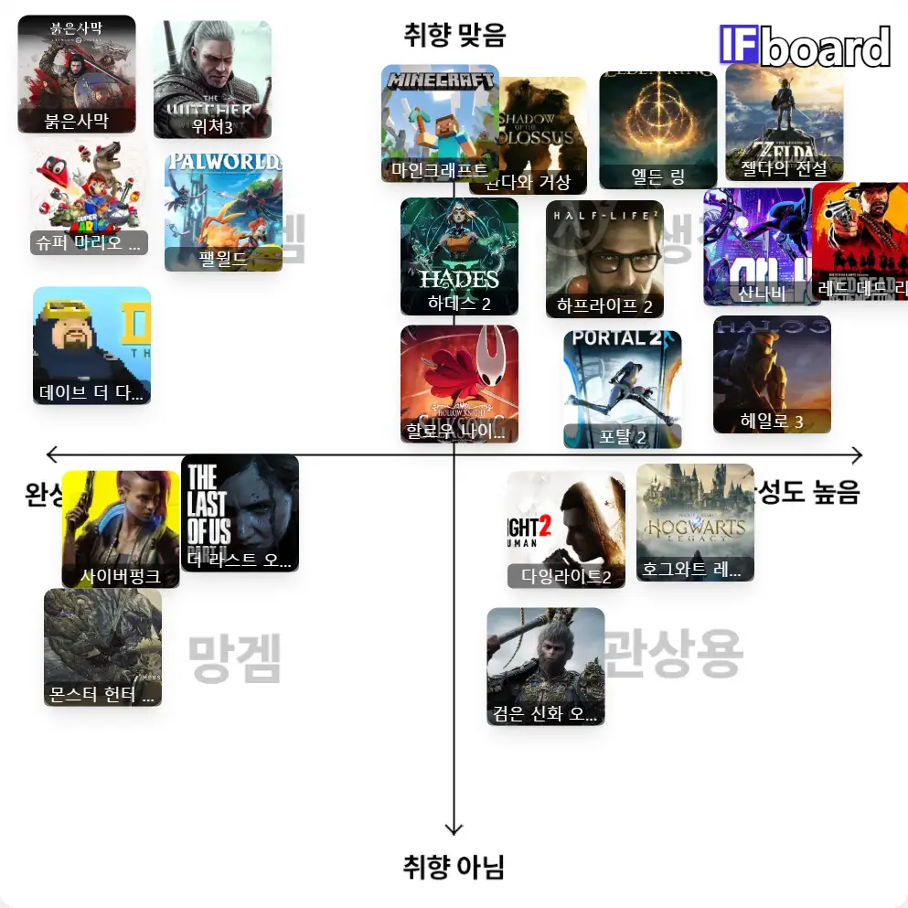 842 댓글 이미지
