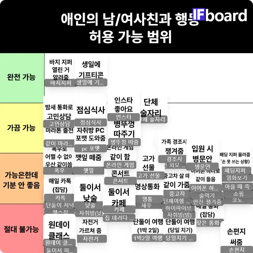 752 댓글 이미지