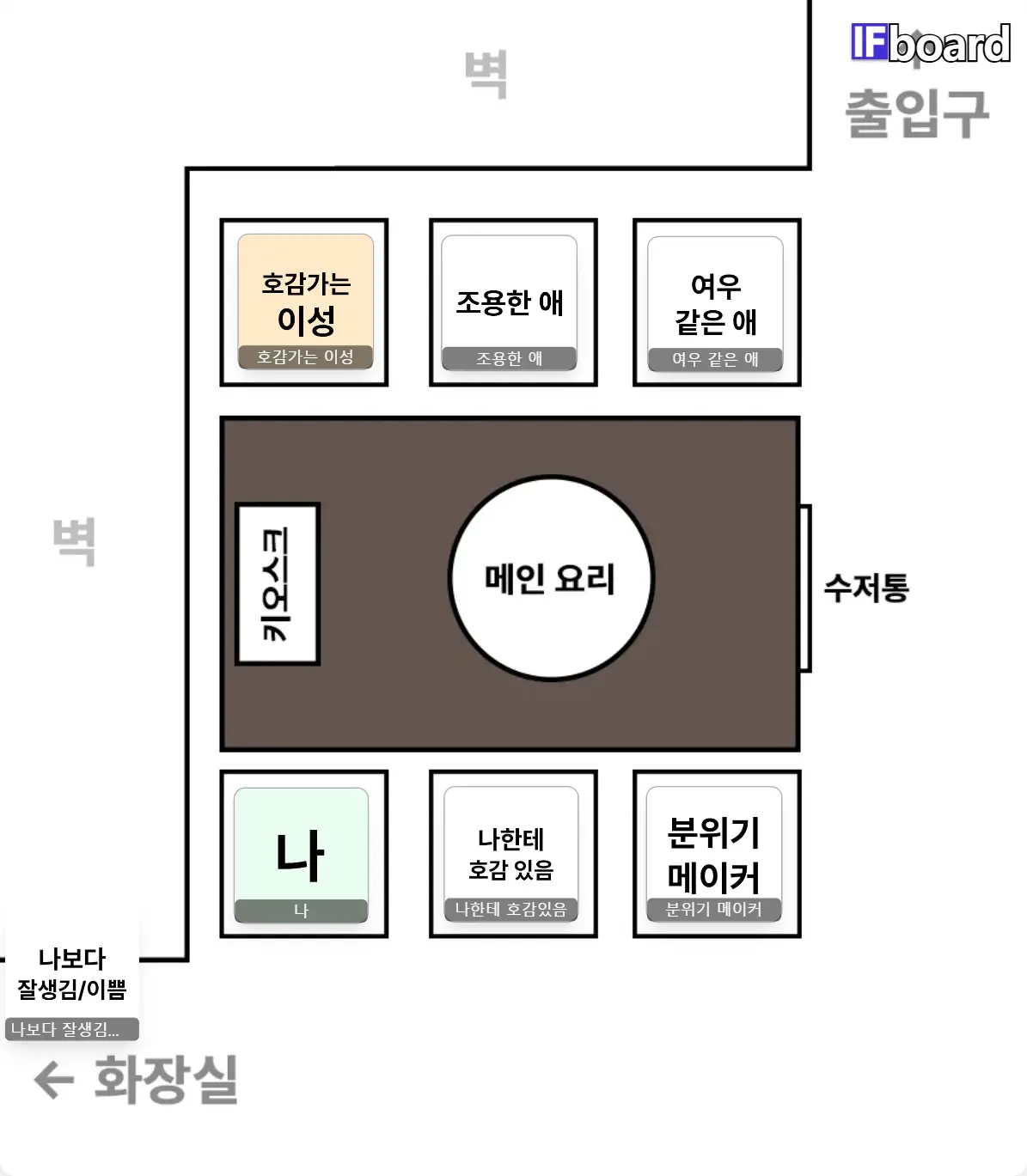 662 댓글 이미지