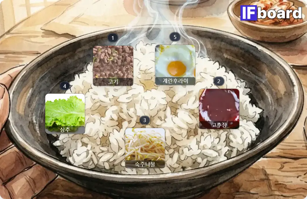 860 댓글 이미지