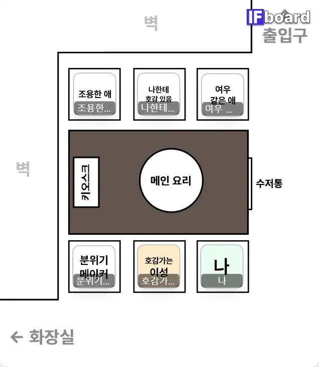 865 댓글 이미지