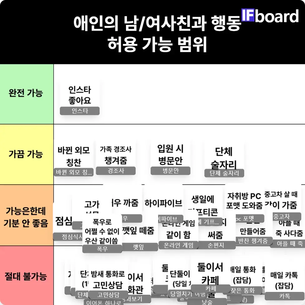 742 댓글 이미지