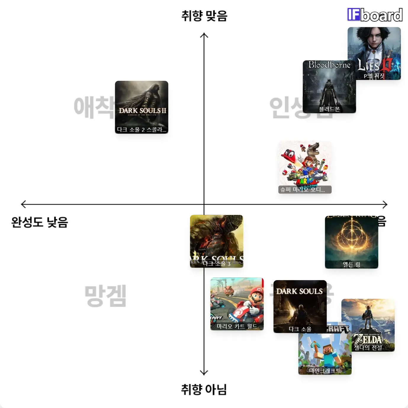 812 댓글 이미지