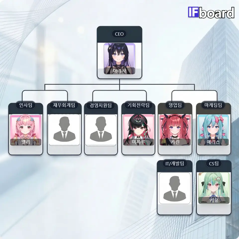 728 댓글 이미지