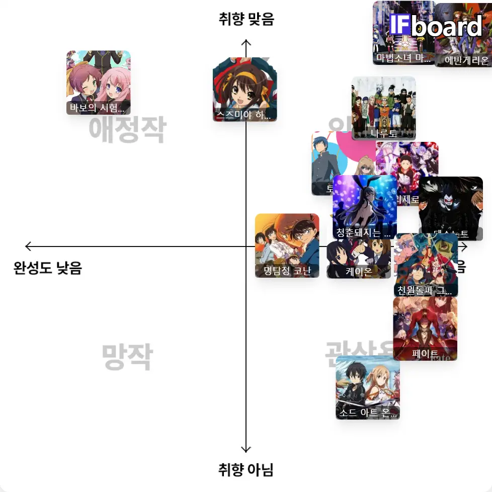 743 댓글 이미지