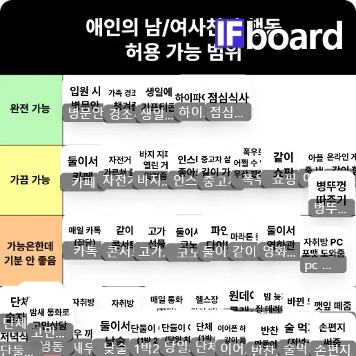 821 댓글 이미지