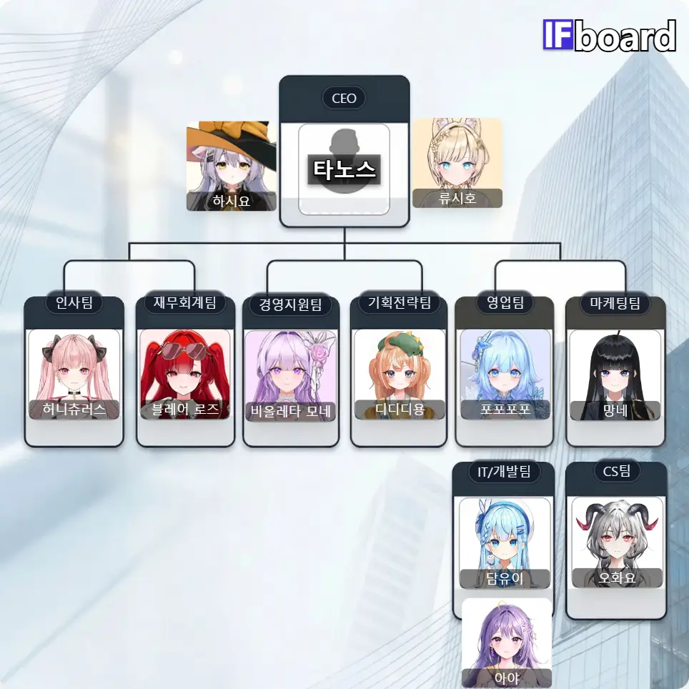 704 댓글 이미지