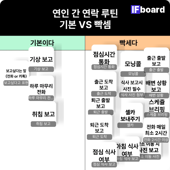 1305 댓글 이미지