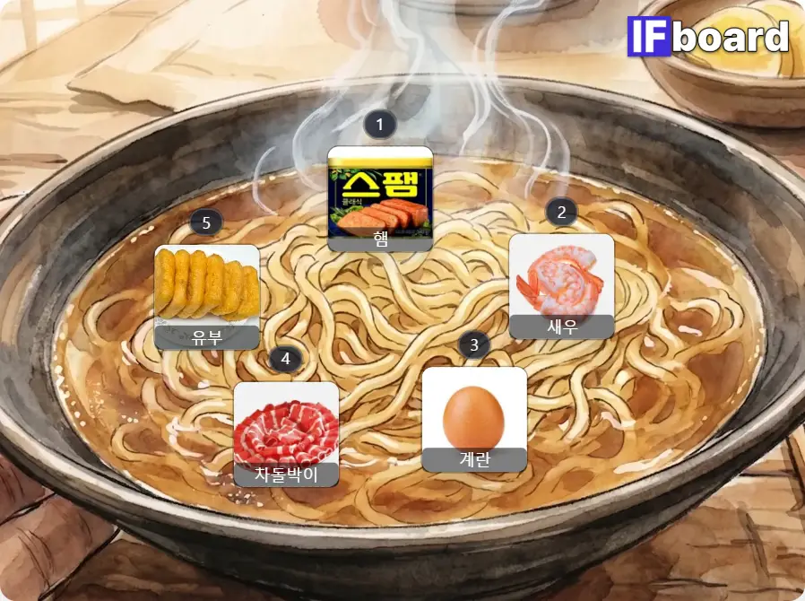 1361 댓글 이미지