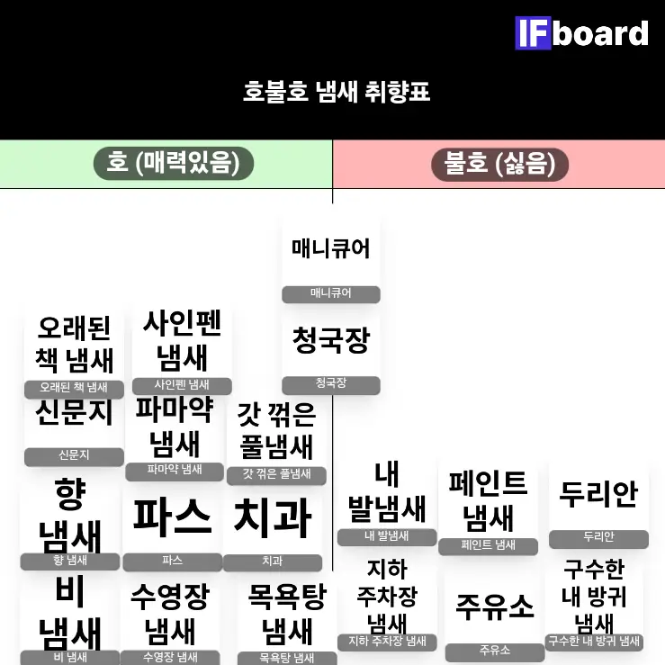 2589 댓글 이미지