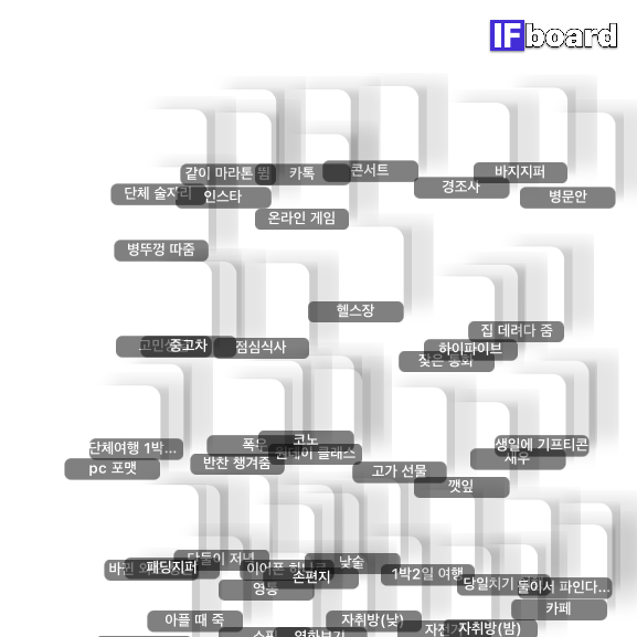 1579 댓글 이미지