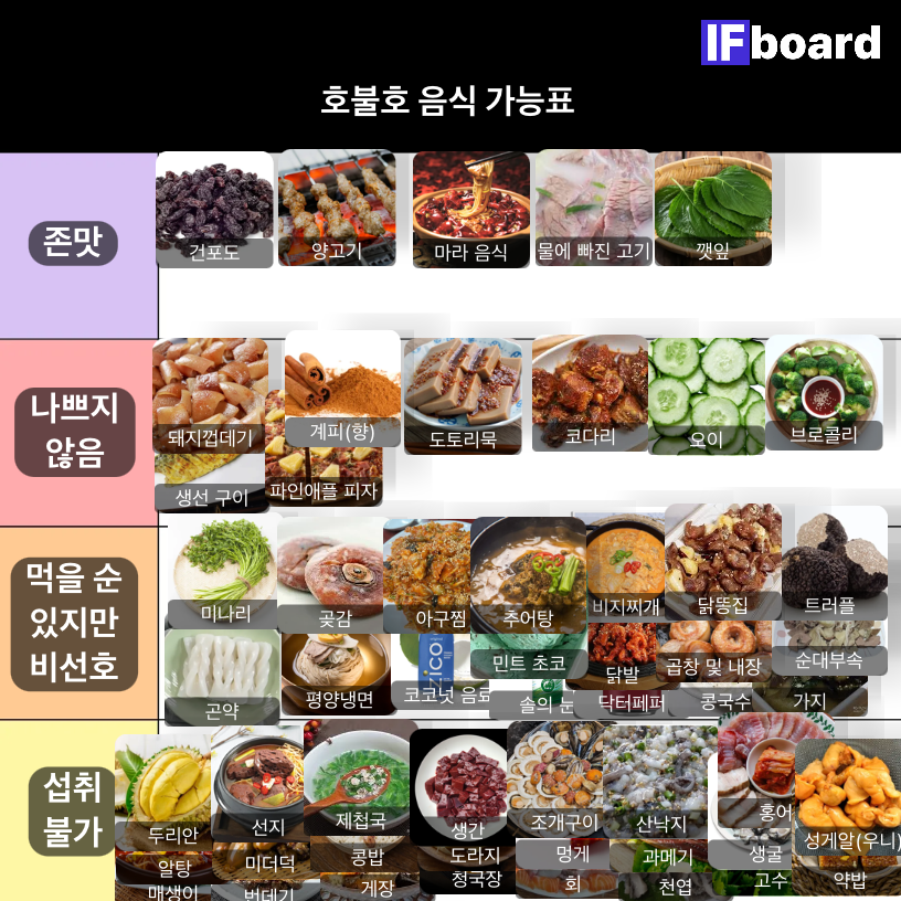 4125 댓글 이미지