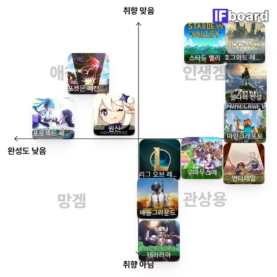 2192 댓글 이미지