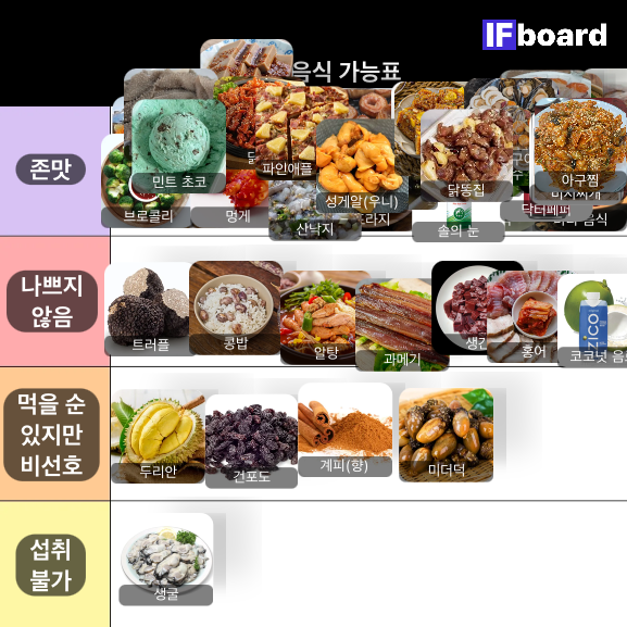 4262 댓글 이미지