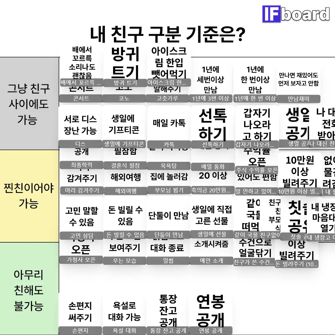 3663 댓글 이미지