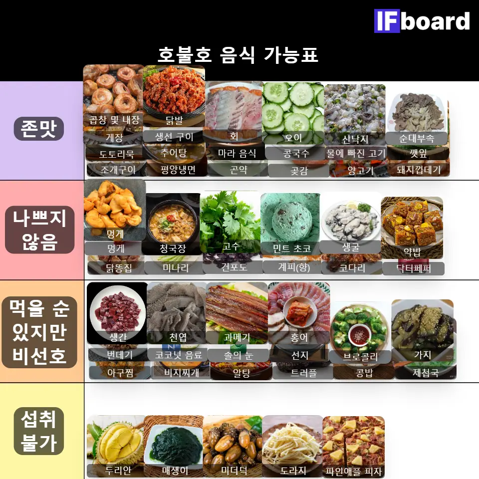 3655 댓글 이미지
