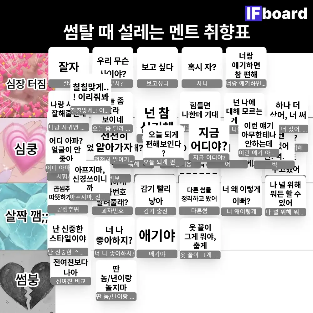 5168 댓글 이미지