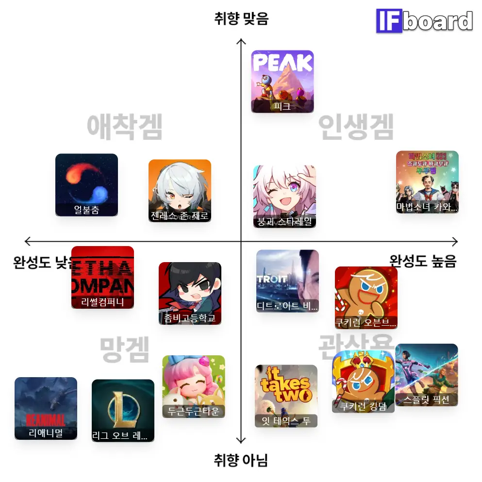 2681 댓글 이미지