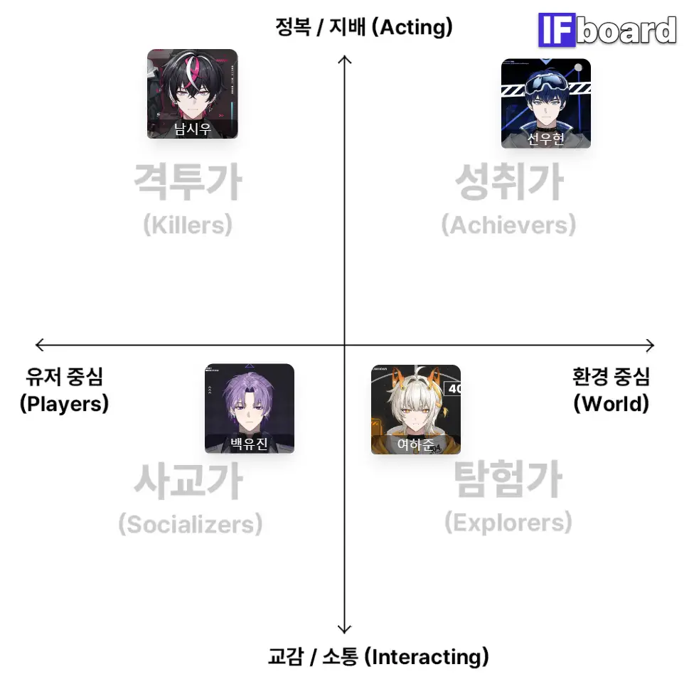 2674 댓글 이미지