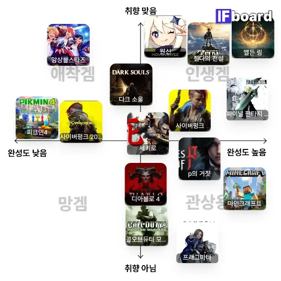 2292 댓글 이미지