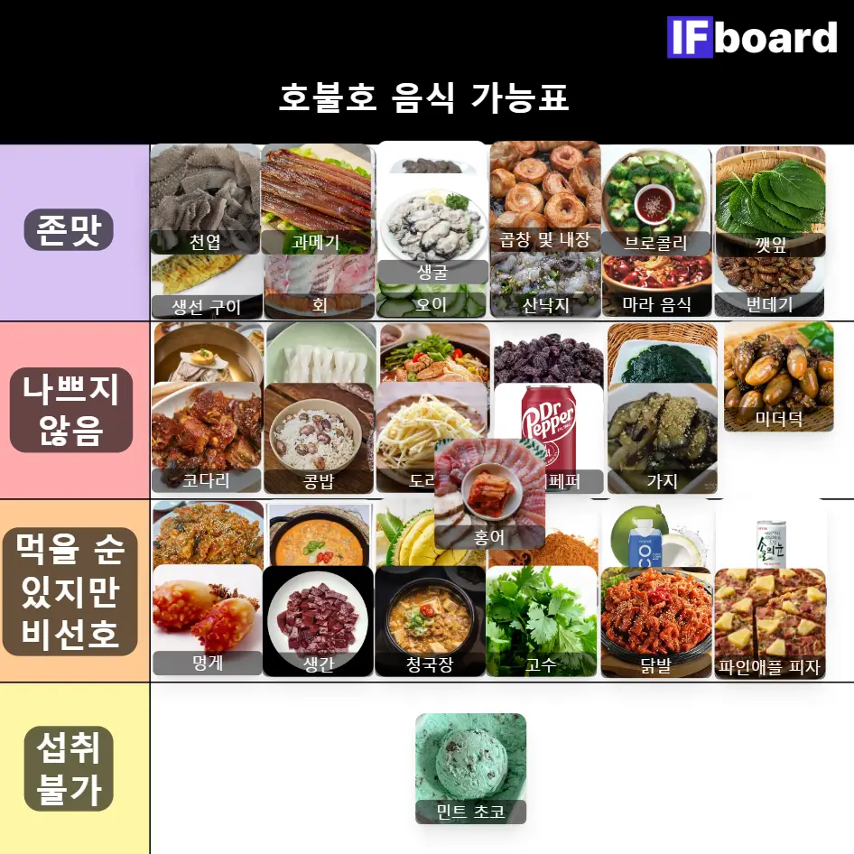 2691 댓글 이미지