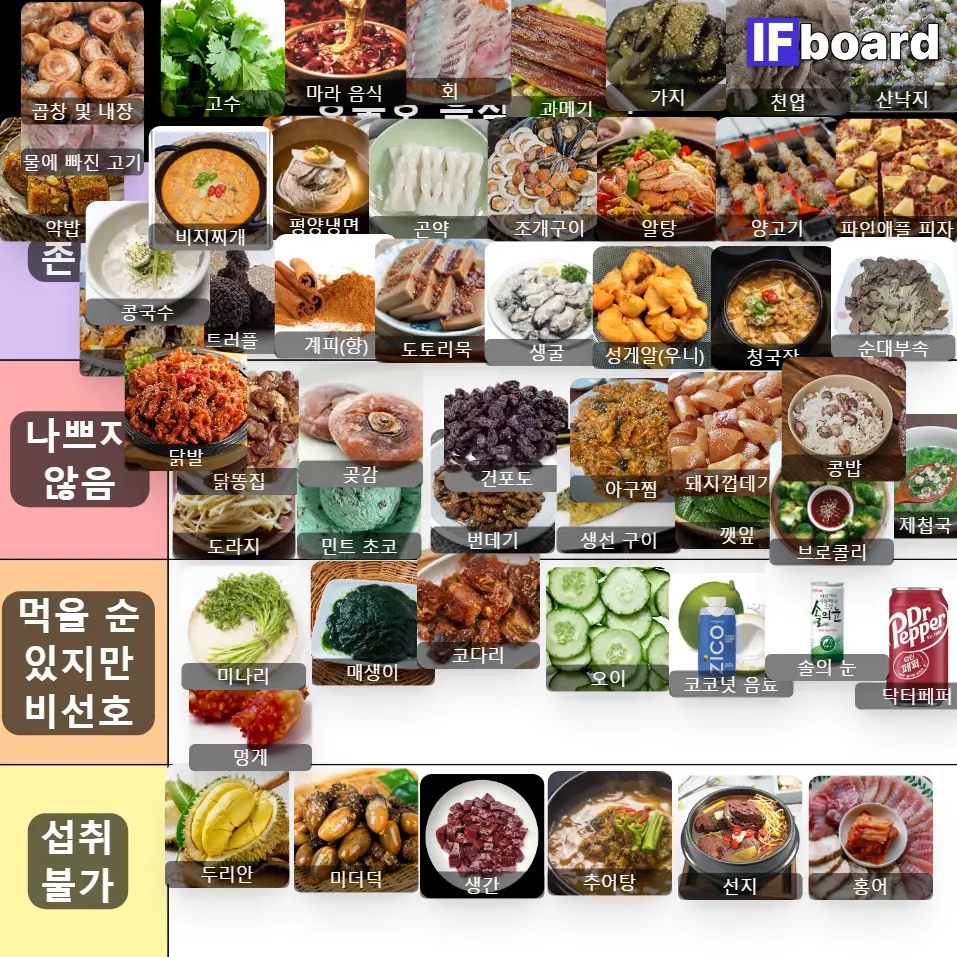 4292 댓글 이미지
