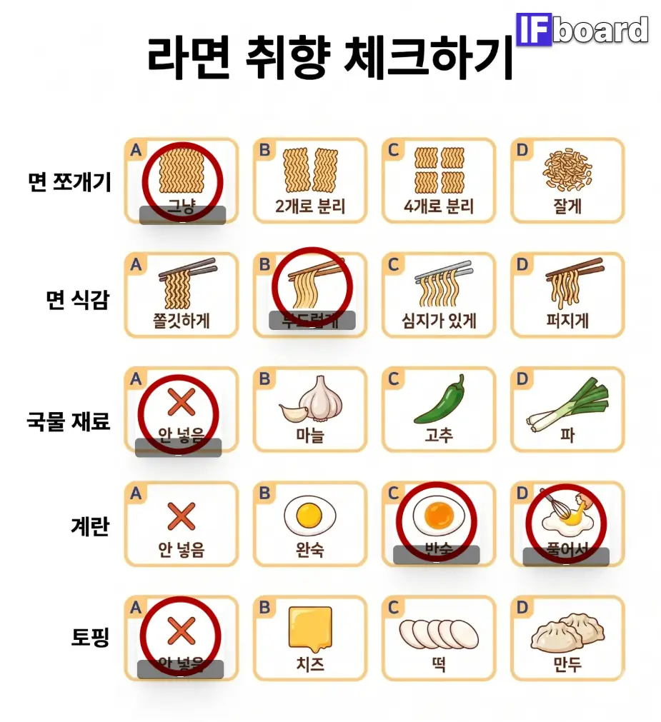 3680 댓글 이미지