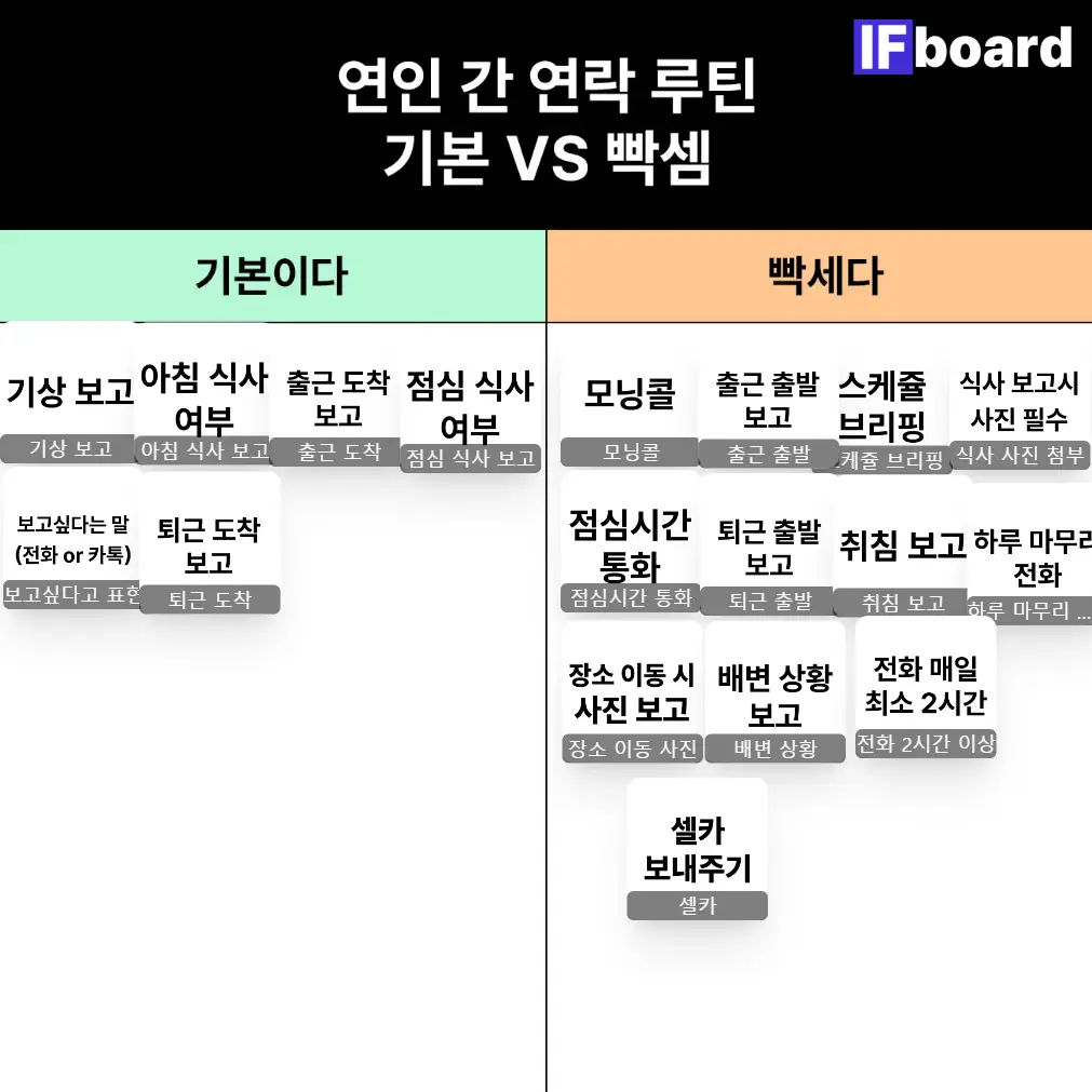 3682 댓글 이미지