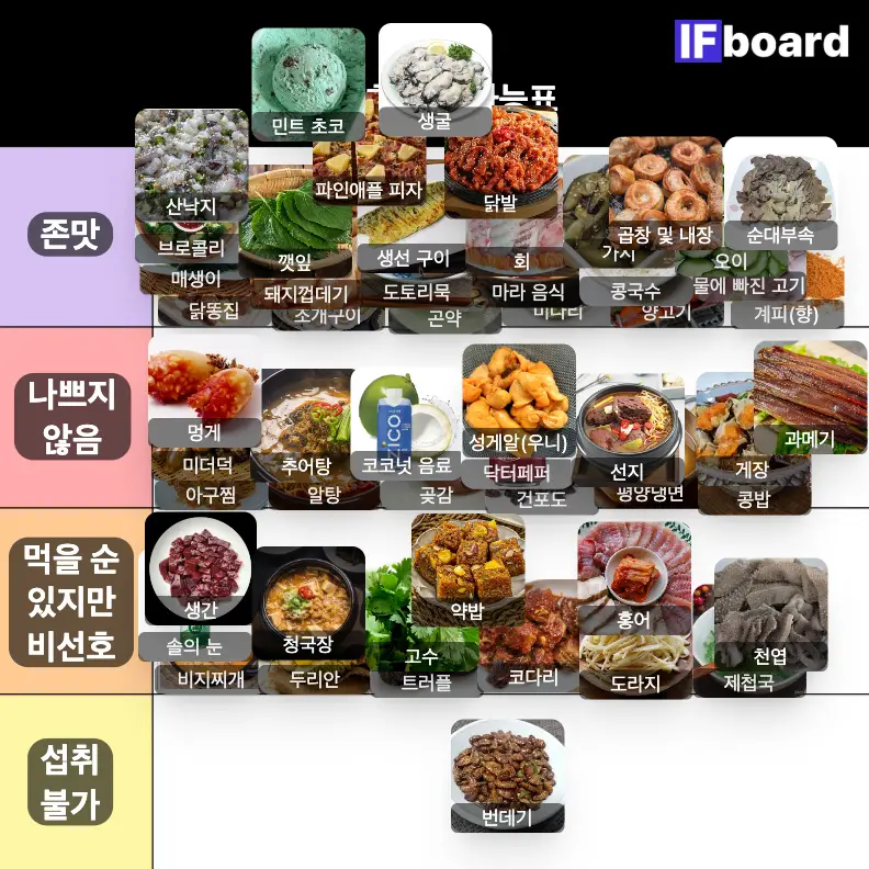 4063 댓글 이미지