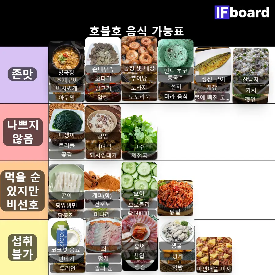 3670 댓글 이미지