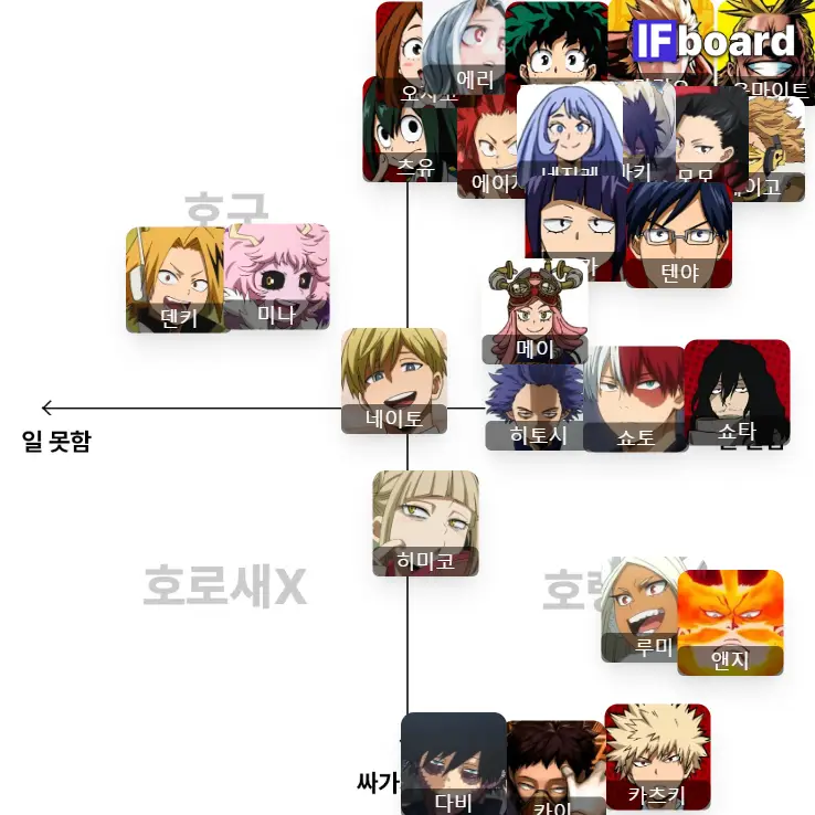 3430 댓글 이미지