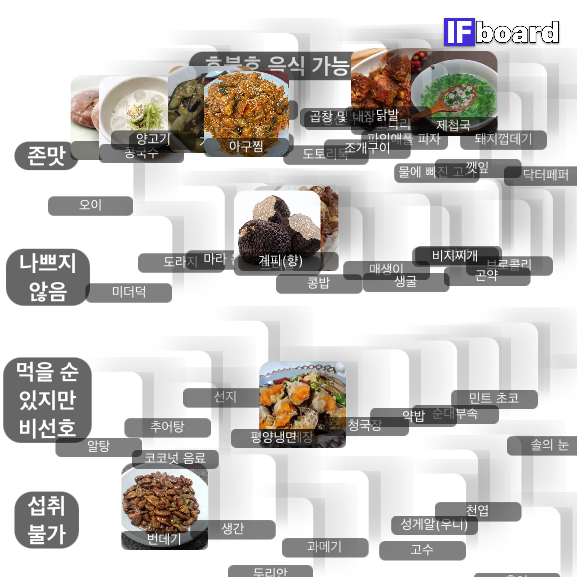 4696 댓글 이미지