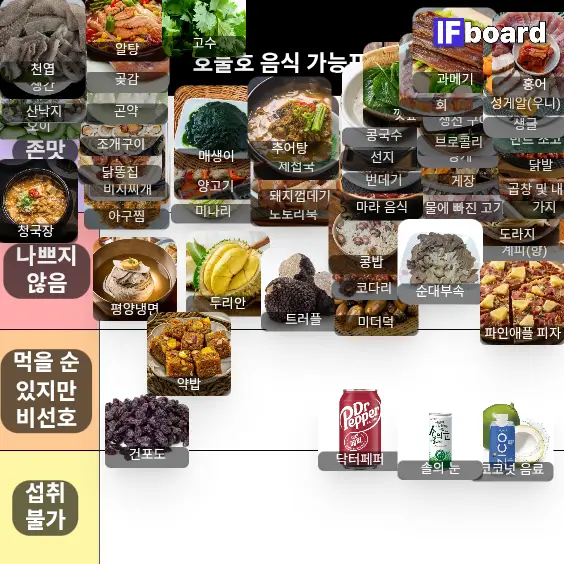 5028 댓글 이미지