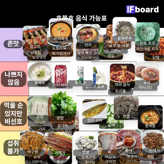 2663 댓글 이미지