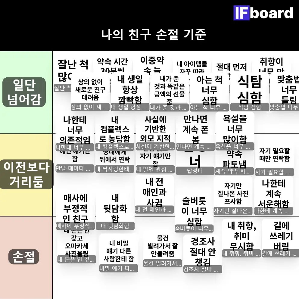 5129 댓글 이미지