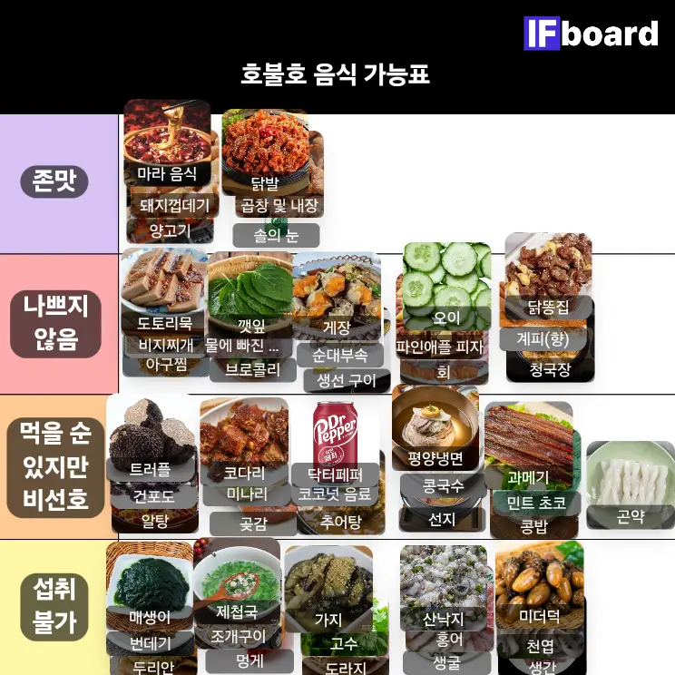 2649 댓글 이미지