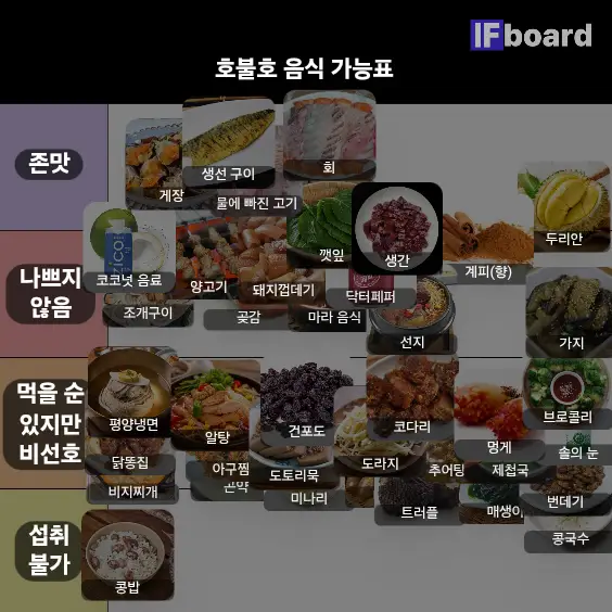 4316 댓글 이미지