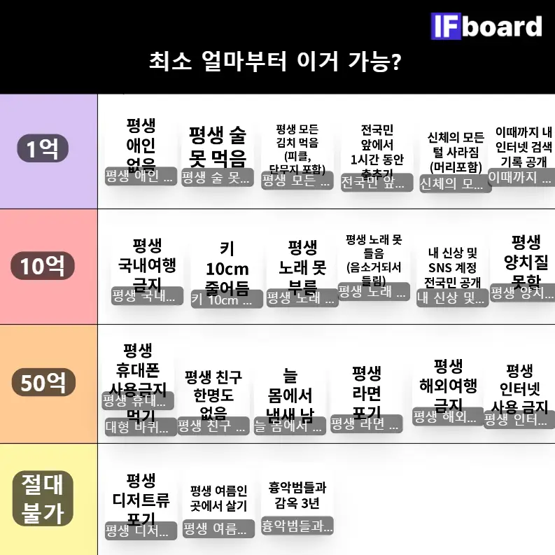 3579 댓글 이미지