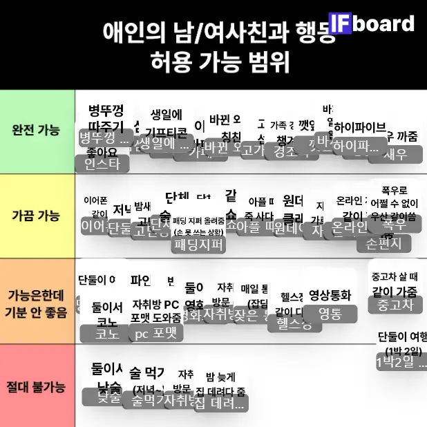 5018 댓글 이미지