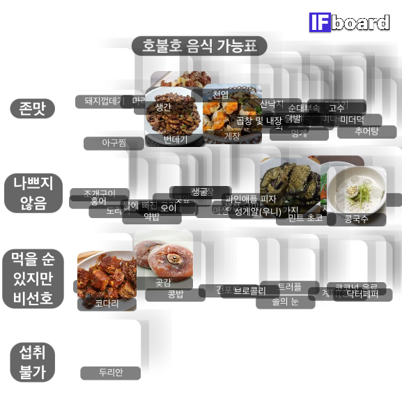 4512 댓글 이미지