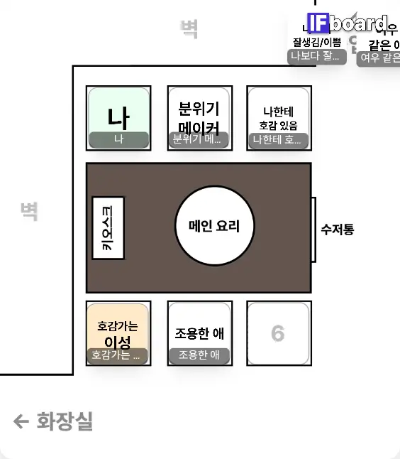 936 댓글 이미지