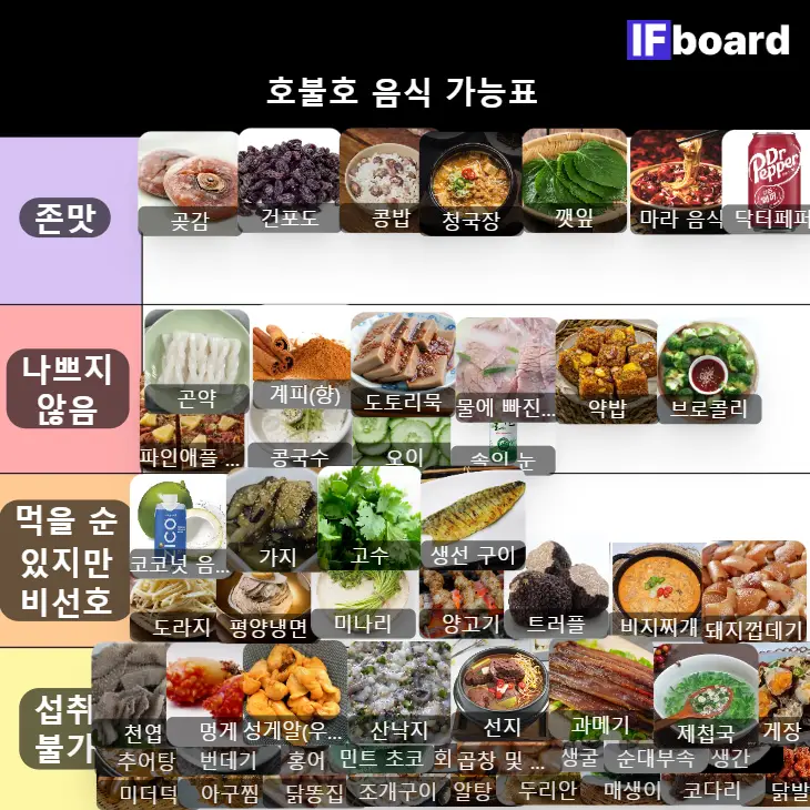 5038 댓글 이미지