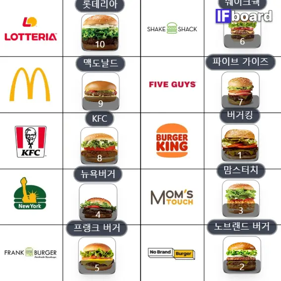 3060 댓글 이미지