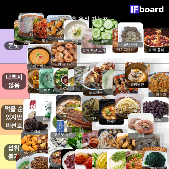 4548 댓글 이미지