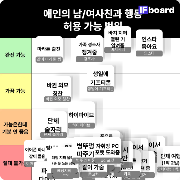 1264 댓글 이미지