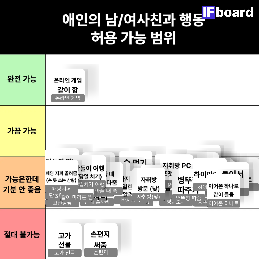 3811 댓글 이미지